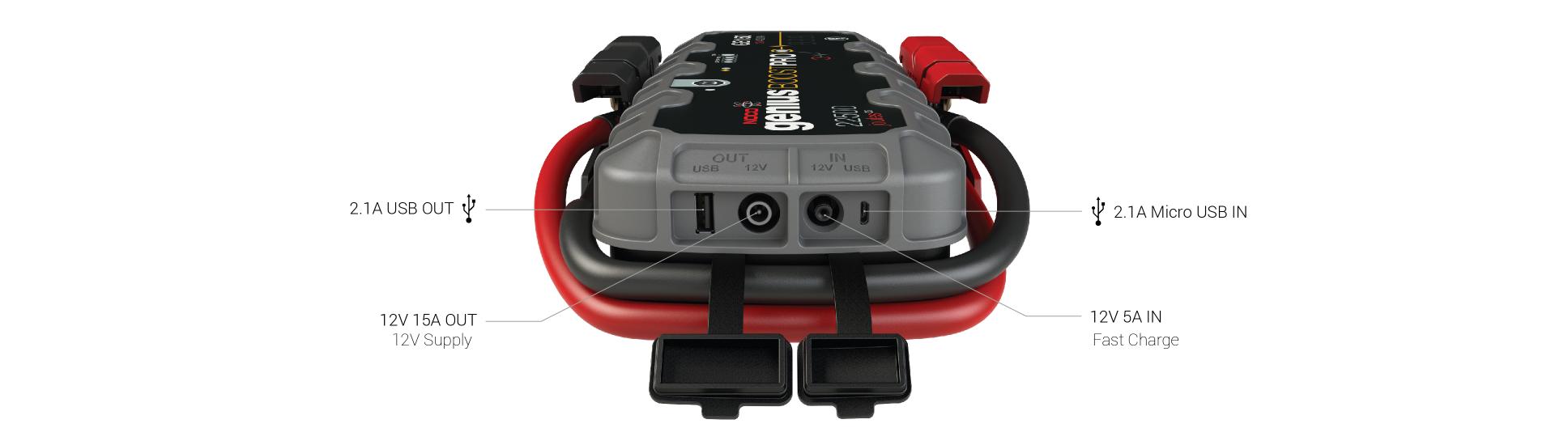 GB150 Jump Start Box USB Battery Booster 12V Power Pack