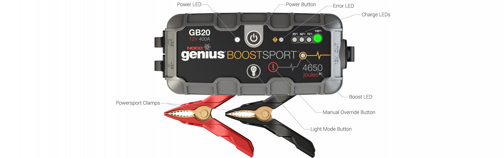 GB20 Jump Box Starting Battery Booster Pack User Interface