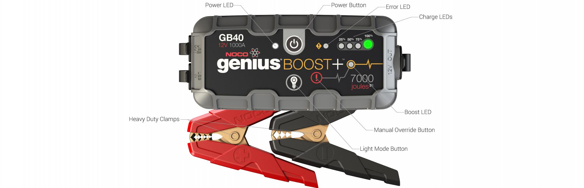GB40 Jump Box Starting Battery Booster Pack User Interface
