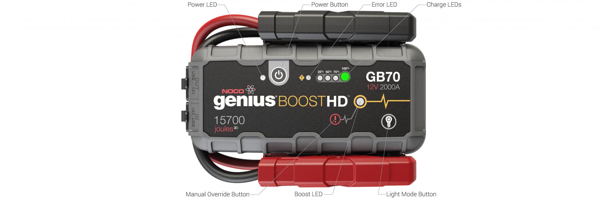 GB70 Jump Box Starting Battery Booster Pack User Interface