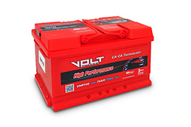 Firma Volt Batterien, przykład polskiej marki, której udało się osiągnąć sukces.